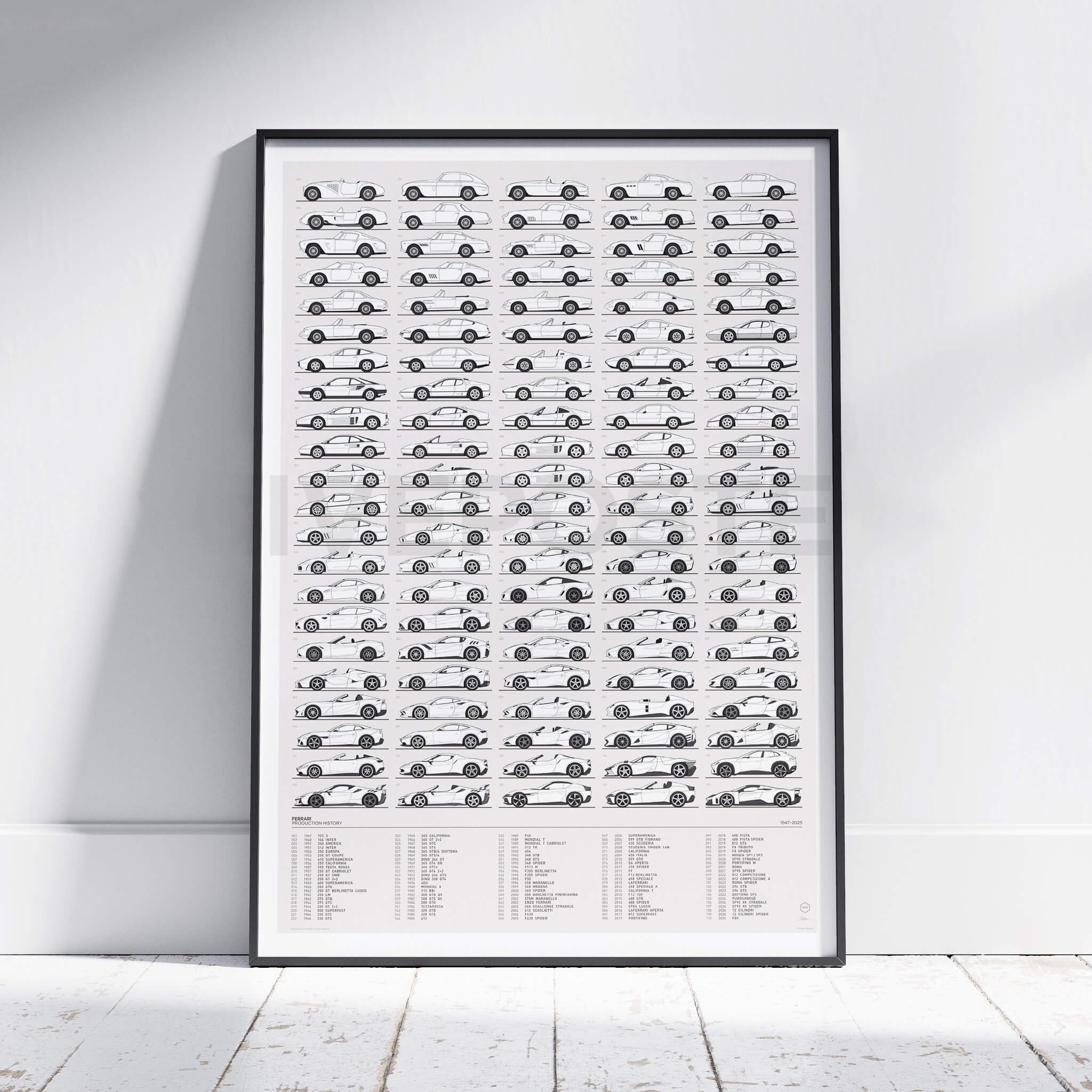 Complete Ferrari Production (art print) | ROSSOautomobili