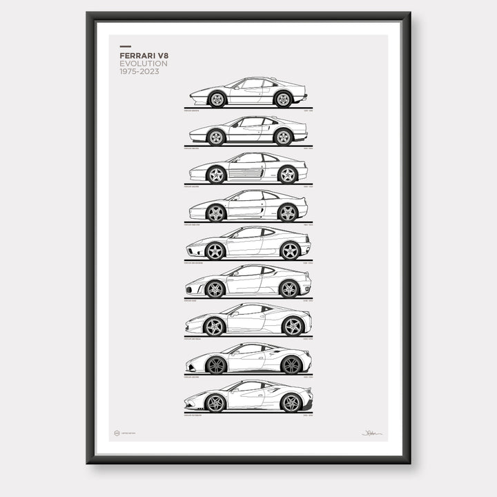 Ferrari V8 Generations (art print) | ROSSOautomobili