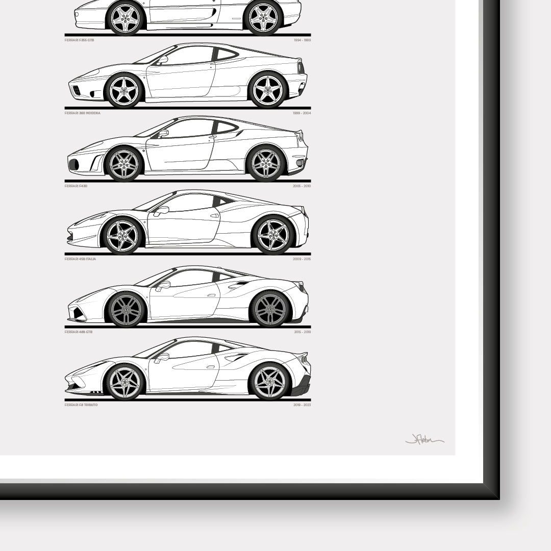 Ferrari V8 Generations (art print) | ROSSOautomobili