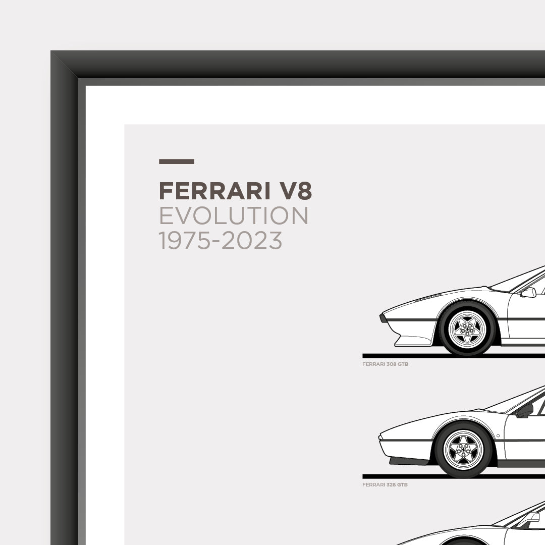Ferrari V8 Generations (art print) | ROSSOautomobili