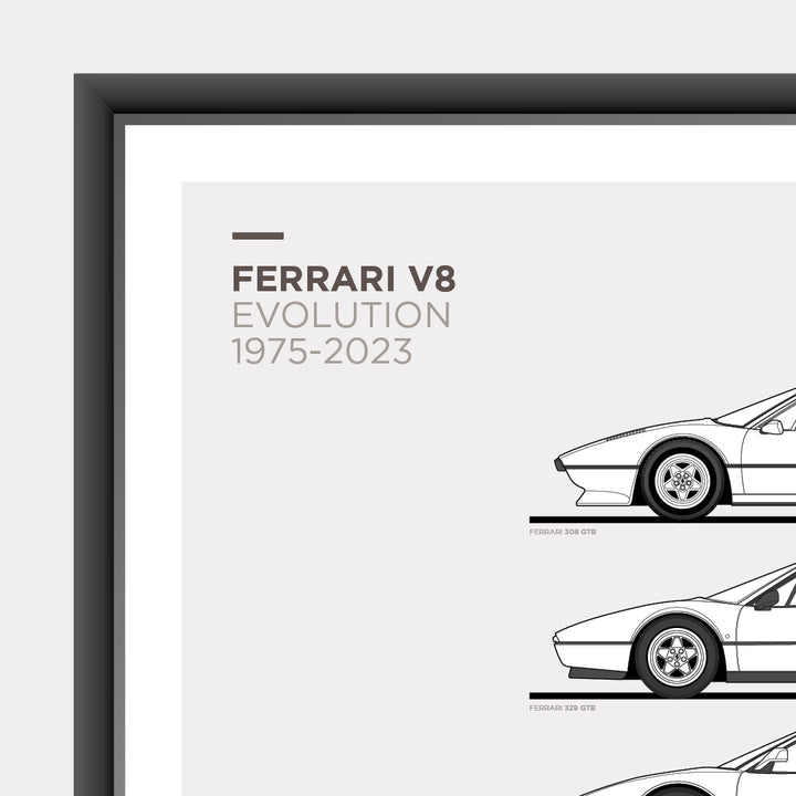 Ferrari V8 Generations (art print) | ROSSOautomobili