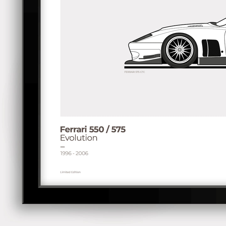 moroページ Ferrari 550/575 Generations – ROSSOautomobili
